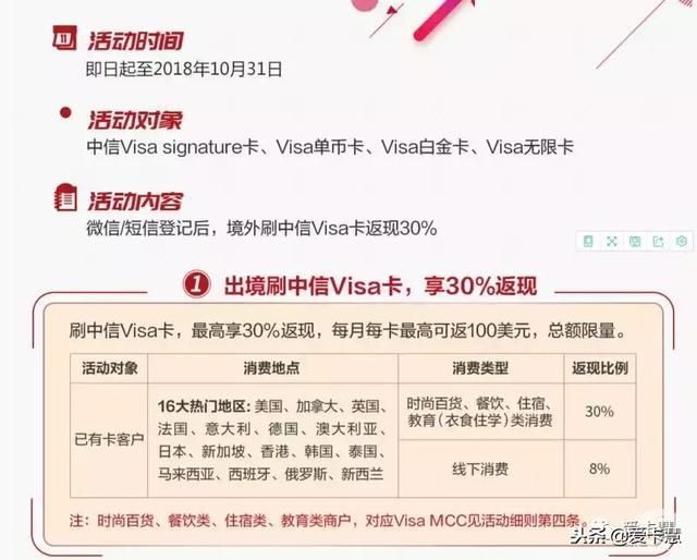 撸中信姿势,干货! 撸中信姿势,干货!